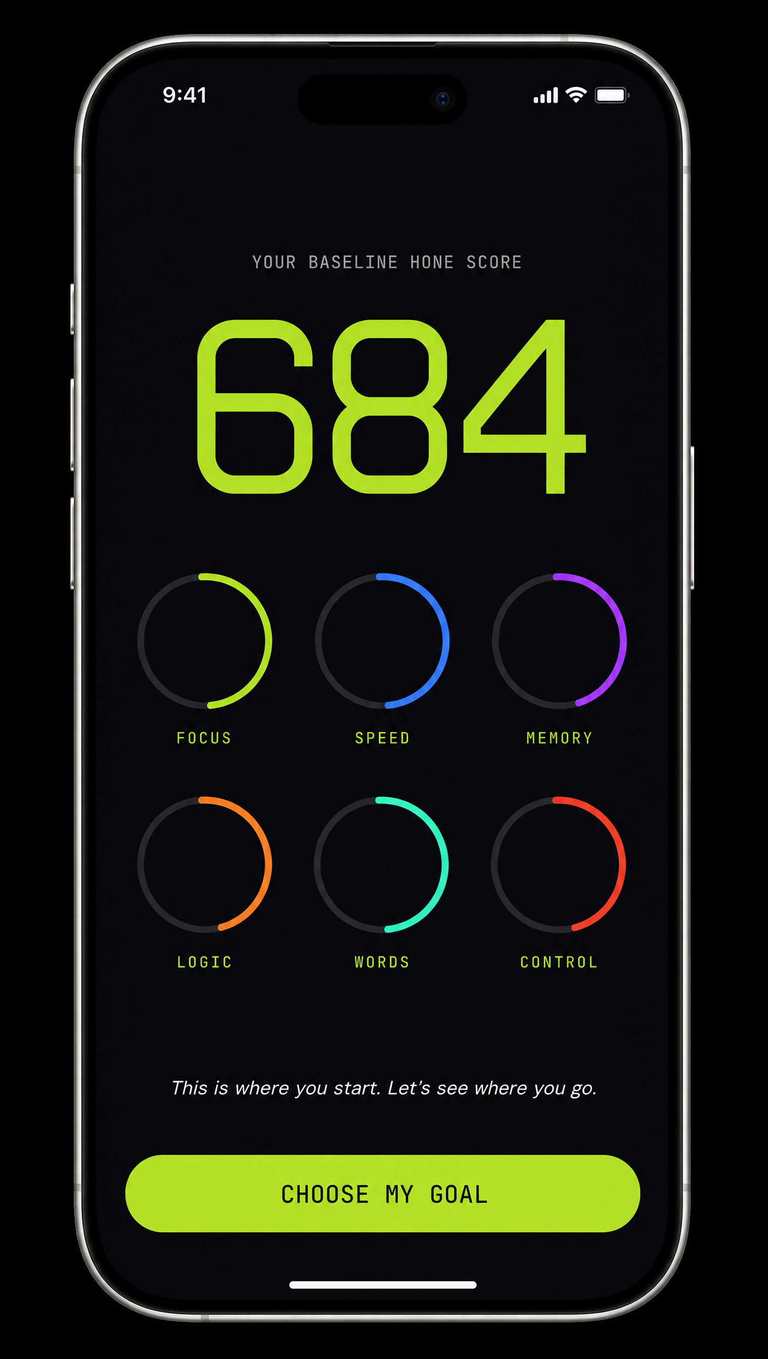 Baseline Score